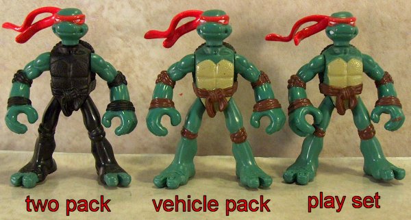 Raphael figures